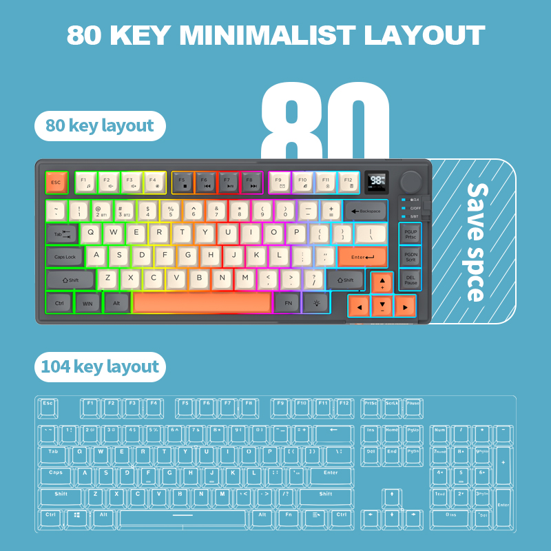 2,4-GHz-Dual-Mode-Bluetooth-Ga – Gaming Keyboard Mouse Combo Bewertung und Preis