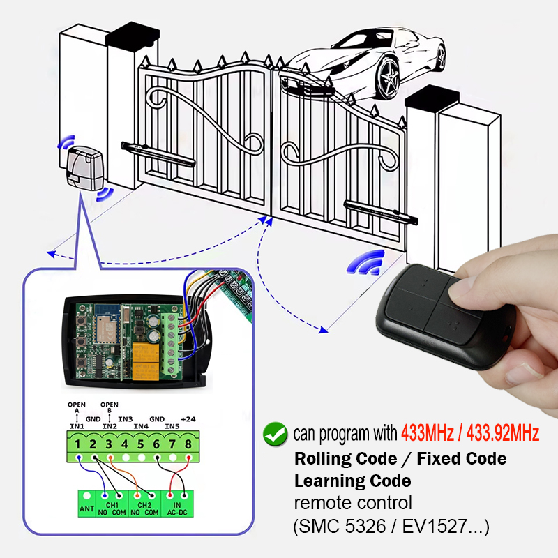 Funktioniert mit Tuya WIFI Gar – Switch Opener Tool Bewertung und Preis