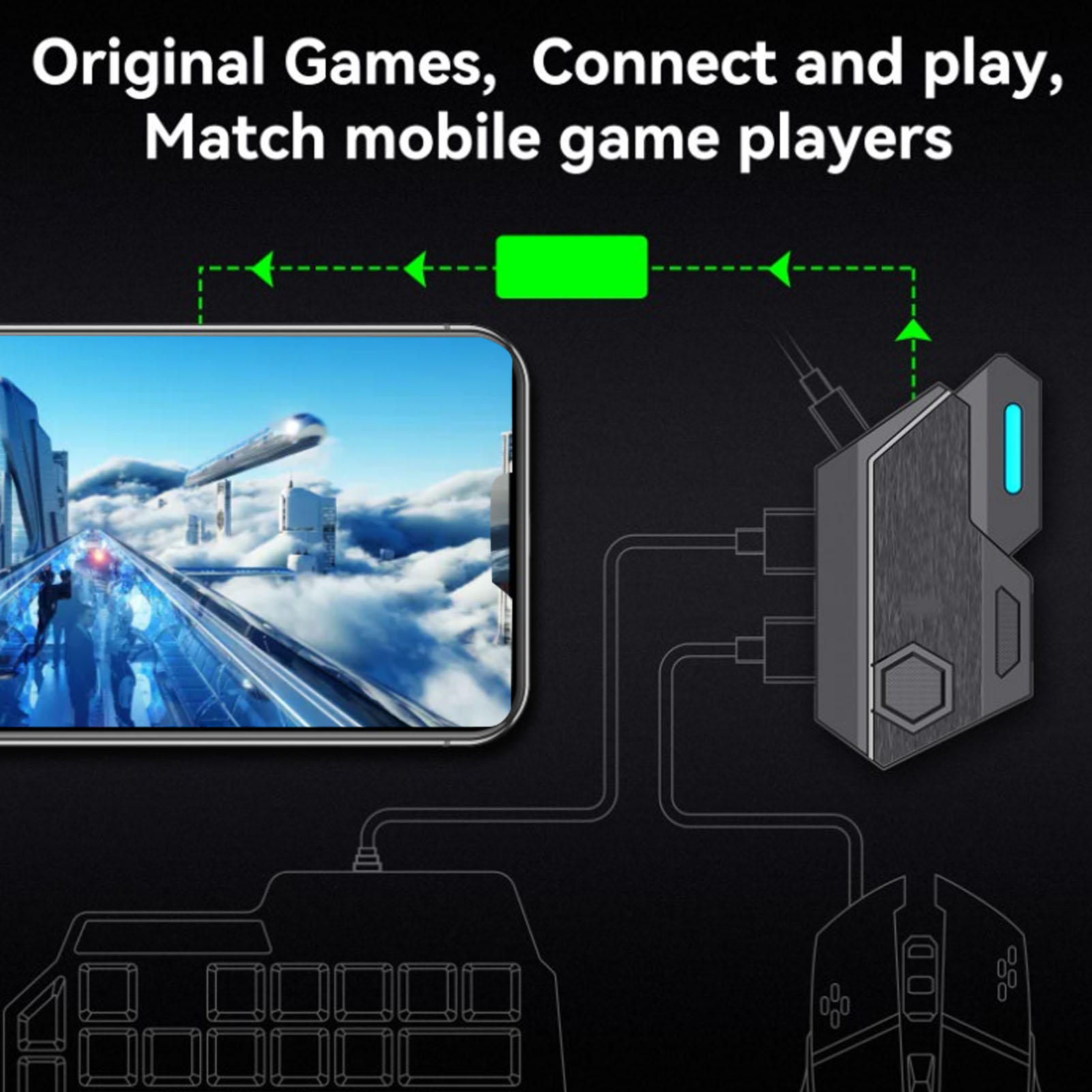 Handy-Spiel-Kombinationspaket, – Gaming Keyboard Mouse Combo Bewertung und Preis