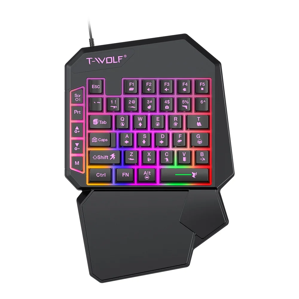 Kit Mobilador Gamer Kit Gaming – Gaming Keyboard Mouse Combo Bewertung und Preis