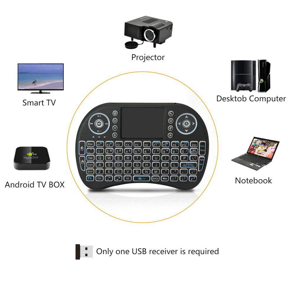 Mini-Funktastatur mit Hintergr – Gaming Keyboard Mouse Combo Bewertung und Preis